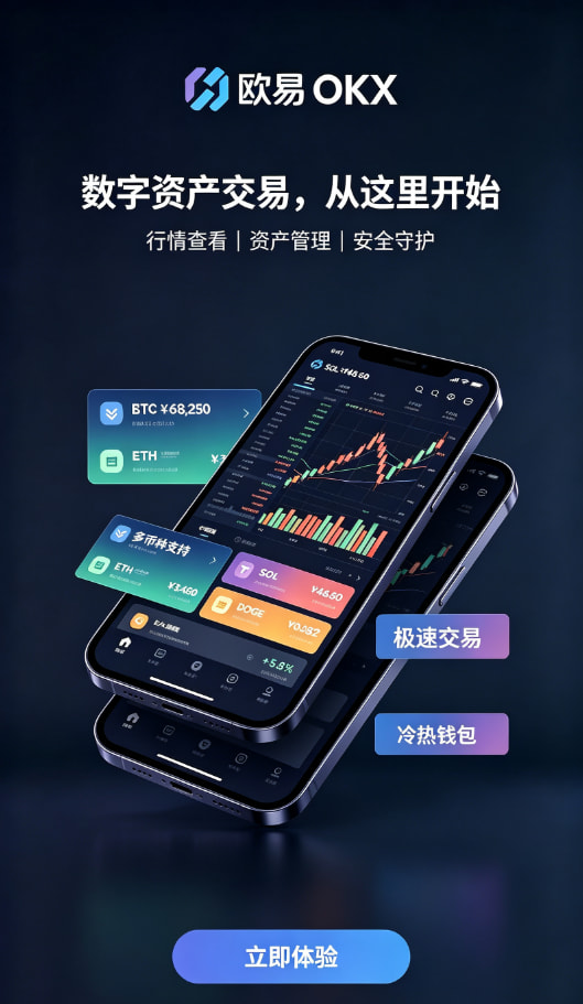 欧交易所app最新版交易原理科普